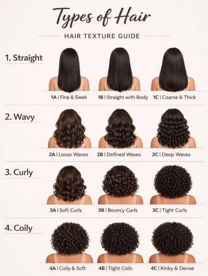 Hair salon wachhair 