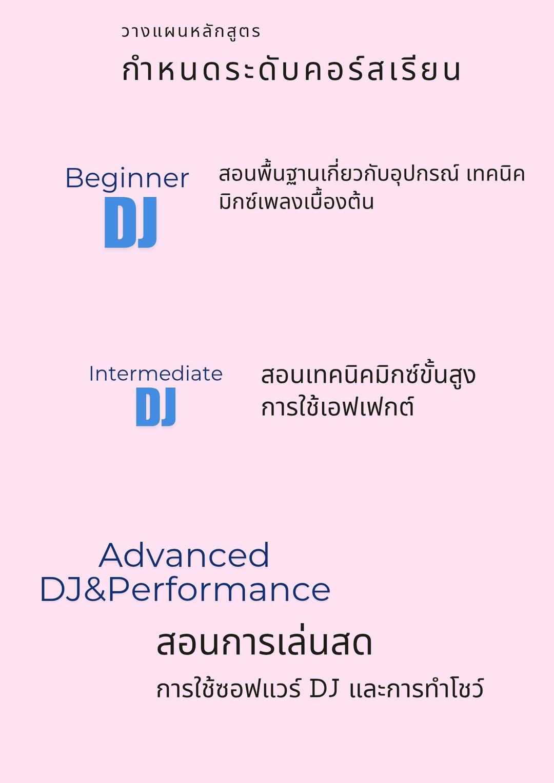 สตูดิโอคาเฟ่สำหรับคนรักสัตว์เลี้ยง โรงเรียนสอนเต้นและคอร์สเรียนดีเจระดับมืออาชีพ

